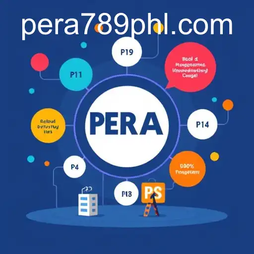 The Dynamics of Promotions: Navigating with PERA789